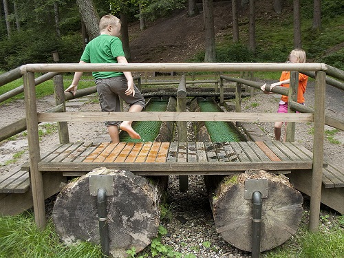 Bild von den Kneippanlangen